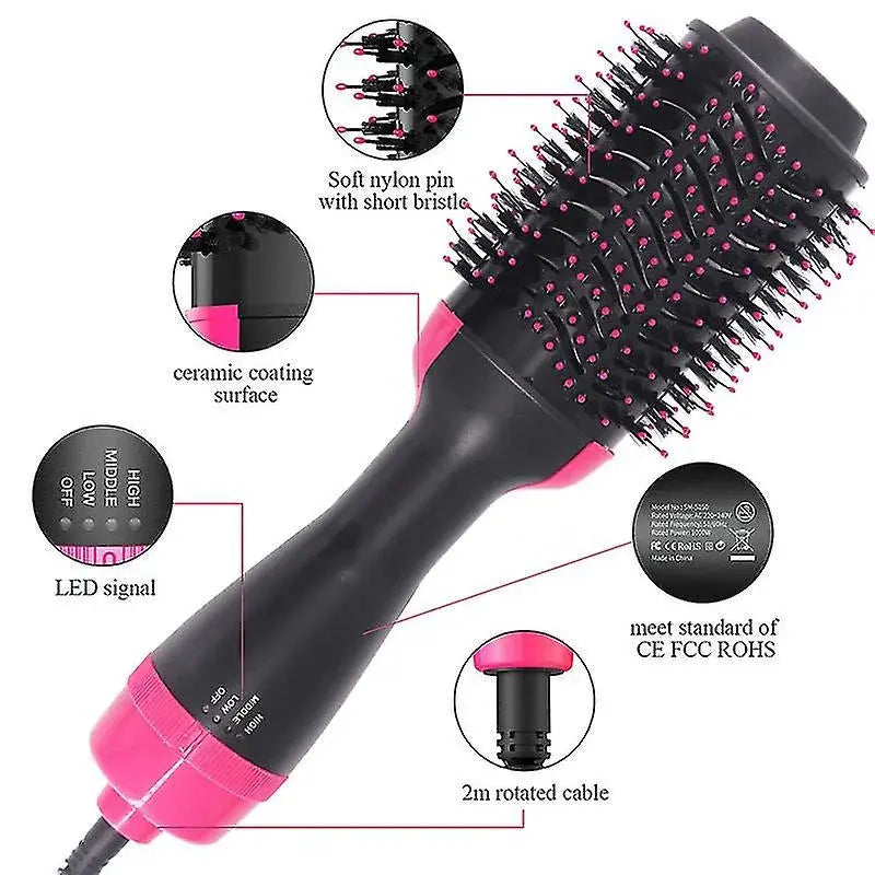3‑in‑1 Hair Dryer with Comb, Hair Straightener & Curler for Easy Styling AetherNest